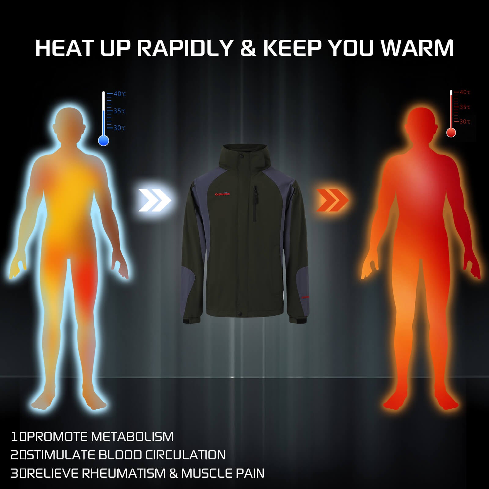 Snap on clearance warming jacket