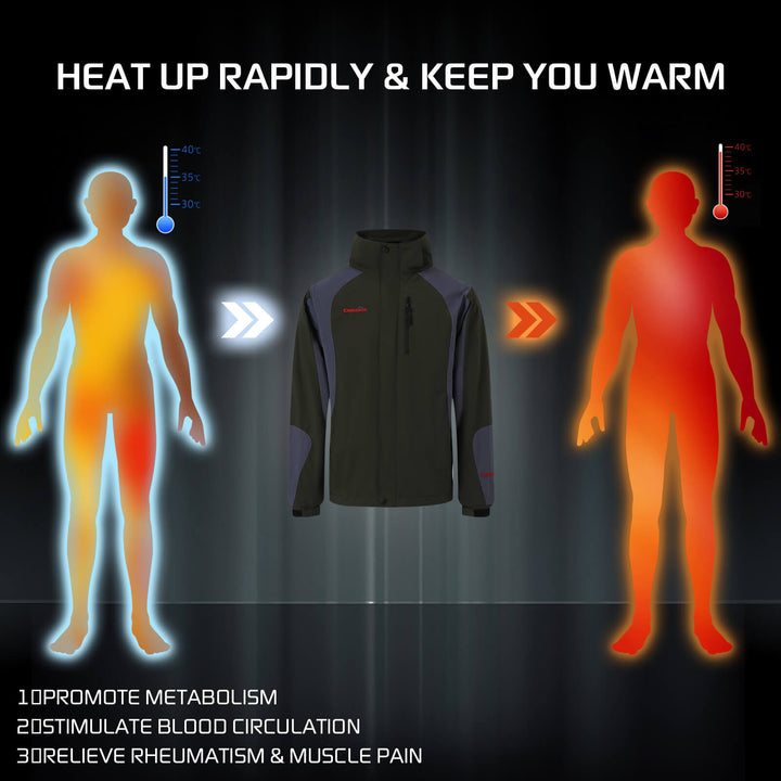 CONQUECO men heated jacket 3 TEMPERATURE LEVELS The heating level can be adjusted by pressing the power button.