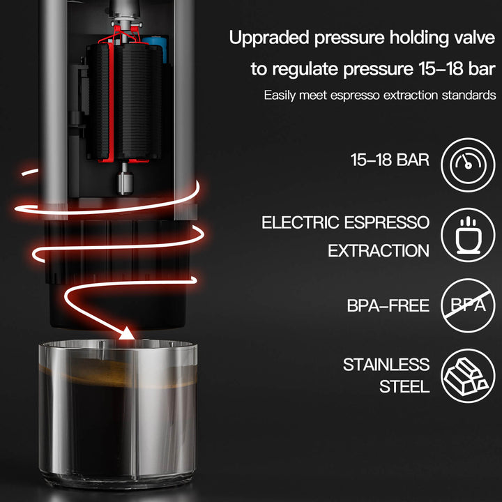 The high pressure pump up to 15 bar allows a barista-style result, unlocking the delicate flavor and premium aromas of the coffee capsule during the brewing process.