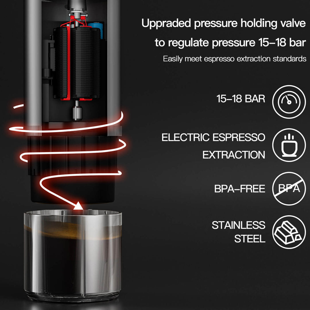 CONQUECO Cafetera portátil: máquina de café espresso de viaje de 12 V,  batería recargable de 15 bares de presión con estuche organizador para