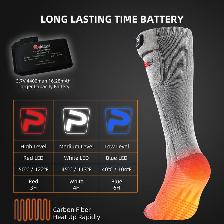 3.7V 4400mah rechargeable heated sock battery can last approximately 3-6 hours. With lagre capacity batteries, heat socks can keep working up to 6 hours (Please full charge for batteries before first time use).