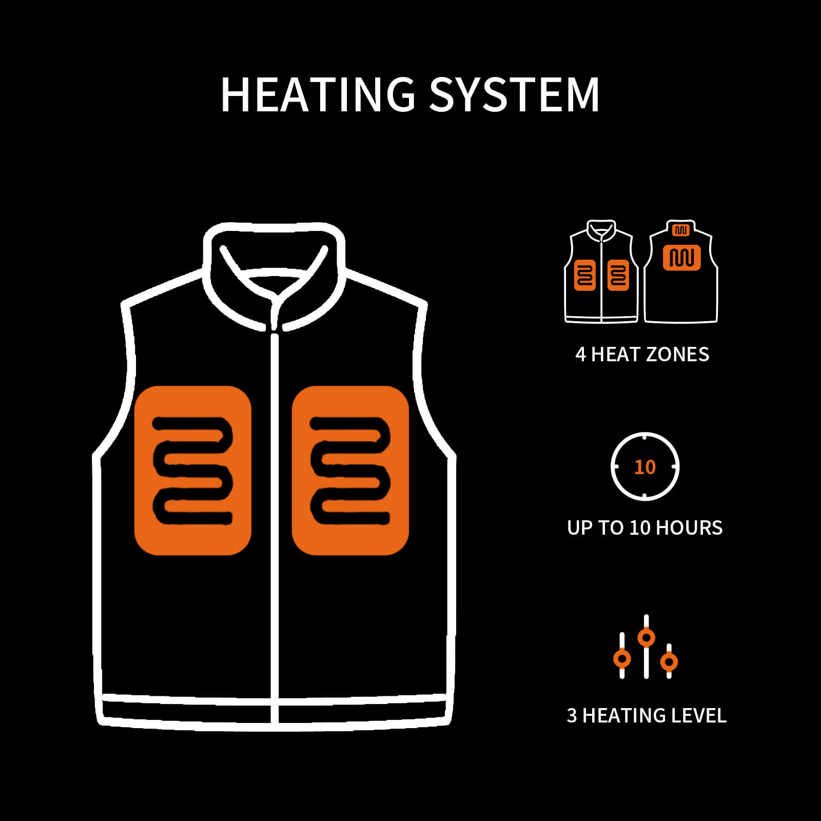 Conqueco heated jacket sales battery