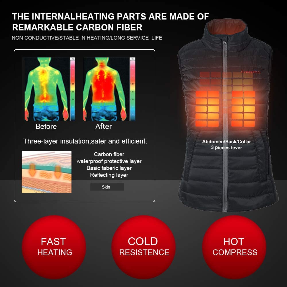 Conqueco heated vest-Smart heat across body: 4 carbon fiber heating elements generate heat across core body areas (Mid-Back,Left chest,Right chest and Collar)