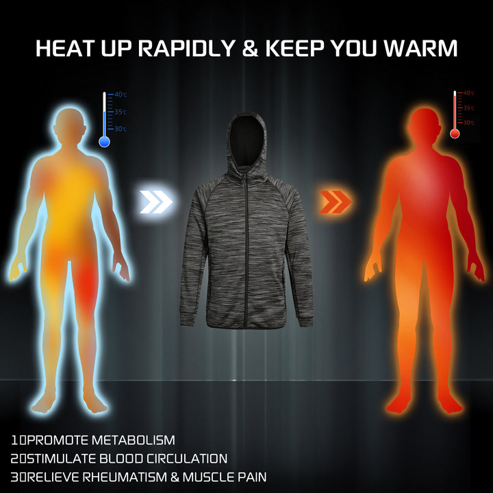 conqueco heated jacket for men and women 